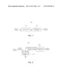 DRIVE SIGNAL GENERATING APPARATUS diagram and image