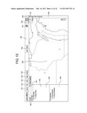 MODELING SYSTEM FOR ENERGY SYSTEMS diagram and image