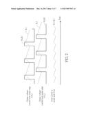 VOLTAGE REGULATOR AND METHOD FOR CONTROLLING OUTPUT STAGES OF VOLTAGE     REGULATOR diagram and image