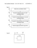 RECEIVER CONTROLLER diagram and image