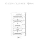 NETWORK PROTOCOL CONFIGURATION METHOD AND APPARATUS diagram and image