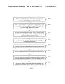 NETWORK PROTOCOL CONFIGURATION METHOD AND APPARATUS diagram and image