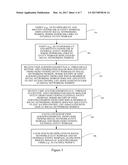 ENTITY ACKNOWLEDGEMENTS IN SOCIAL NETWORKING diagram and image
