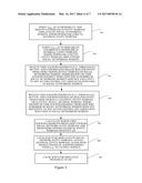 ENTITY ACKNOWLEDGEMENTS IN SOCIAL NETWORKING diagram and image