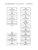 CONFIGURATION OF WIRELESS TERMINALS BASED UPON DISCOVERY OF OTHER WIRELESS     TERMINALS IN THE VICINITY USING SHORT RANGE COMMUNICATIONS diagram and image