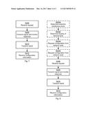 CONFIGURATION OF WIRELESS TERMINALS BASED UPON DISCOVERY OF OTHER WIRELESS     TERMINALS IN THE VICINITY USING SHORT RANGE COMMUNICATIONS diagram and image