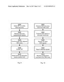 CONFIGURATION OF WIRELESS TERMINALS BASED UPON DISCOVERY OF OTHER WIRELESS     TERMINALS IN THE VICINITY USING SHORT RANGE COMMUNICATIONS diagram and image