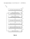 ESTABLISHMENT OF CONNECTION CHANNELS BETWEEN COMPLEMENTARY AGENTS diagram and image