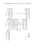 ESTABLISHMENT OF CONNECTION CHANNELS BETWEEN COMPLEMENTARY AGENTS diagram and image