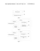 METHOD, APPARATUS, AND SYSTEM FOR IMPLEMENTING VIRTUALIZED NETWORK     MANAGEMENT diagram and image