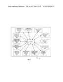 APPLICATION PROVISIONING SYSTEM FOR REQUESTING CONFIGURATION UPDATES FOR     APPLICATION OBJECTS ACROSS DATA CENTERS diagram and image