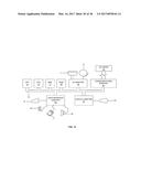 APPLICATION PROVISIONING SYSTEM FOR REQUESTING CONFIGURATION UPDATES FOR     APPLICATION OBJECTS ACROSS DATA CENTERS diagram and image