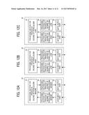 DATA PROCESSING SYSTEM, DATA PROCESSING CONTROL APPARATUS, AND DATA     PROCESSING CONTROL METHOD diagram and image