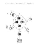 INFORMATION PROCESSING APPARATUS, METHOD FOR CONNECTING INFORMATION     PROCESSING APPARATUS TO CLOUD SERVICE, AND RECORDING MEDIUM diagram and image