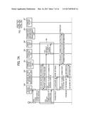 INFORMATION PROCESSING APPARATUS, METHOD FOR CONNECTING INFORMATION     PROCESSING APPARATUS TO CLOUD SERVICE, AND RECORDING MEDIUM diagram and image