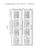 CONTROL APPARATUS, INFORMATION PROCESSING SYSTEM, AND COMPUTER-READABLE     STORAGE MEDIUM HAVING CONTROL PROGRAM STORED THEREIN diagram and image