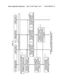 CONTROL APPARATUS, INFORMATION PROCESSING SYSTEM, AND COMPUTER-READABLE     STORAGE MEDIUM HAVING CONTROL PROGRAM STORED THEREIN diagram and image