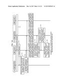 CONTROL APPARATUS, INFORMATION PROCESSING SYSTEM, AND COMPUTER-READABLE     STORAGE MEDIUM HAVING CONTROL PROGRAM STORED THEREIN diagram and image