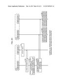 CONTROL APPARATUS, INFORMATION PROCESSING SYSTEM, AND COMPUTER-READABLE     STORAGE MEDIUM HAVING CONTROL PROGRAM STORED THEREIN diagram and image