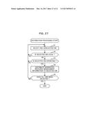 CONTROL APPARATUS, INFORMATION PROCESSING SYSTEM, AND COMPUTER-READABLE     STORAGE MEDIUM HAVING CONTROL PROGRAM STORED THEREIN diagram and image