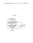 CONTROL APPARATUS, INFORMATION PROCESSING SYSTEM, AND COMPUTER-READABLE     STORAGE MEDIUM HAVING CONTROL PROGRAM STORED THEREIN diagram and image