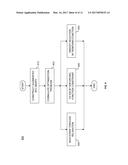 SOFTWARE DEFINED TOPOLOGY (SDT) FOR USER PLANE diagram and image