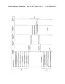 SYSTEM AND METHOD FOR PROVIDING NETWORK SUPPORT SERVICES AND PREMISES     GATEWAY SUPPORT INFRASTRUCTURE diagram and image