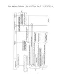 SYSTEM AND METHOD FOR PROVIDING NETWORK SUPPORT SERVICES AND PREMISES     GATEWAY SUPPORT INFRASTRUCTURE diagram and image