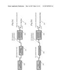 Apparatus and method for configuring, networking and controlling unique     network-capable devices diagram and image