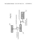 Apparatus and method for configuring, networking and controlling unique     network-capable devices diagram and image