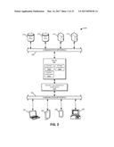 MOBILE DEVICE SESSION ANALYZER diagram and image