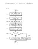 Method for testing cloud streaming server, and apparatus and system     therefor diagram and image