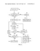 SYSTEM AND METHOD OF HIGH VOLUME RULE ENGINE diagram and image