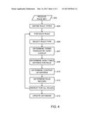 SYSTEM AND METHOD OF HIGH VOLUME RULE ENGINE diagram and image