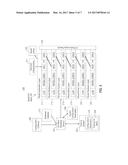 I/O STACK MODELING FOR PROBLEM DIAGNOSIS AND OPTIMIZATION diagram and image