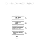 Apparatus and Method for Utilizing Fourier Transforms to Characterize     Network Traffic diagram and image