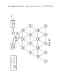 DETECTING OSCILLATION ANOMALIES IN A MESH NETWORK USING MACHINE LEARNING diagram and image