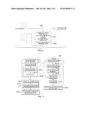 SELECTION OF MESSAGE PASSING COLLECTIVES IN PRESENCE OF SYSTEM NOISE diagram and image