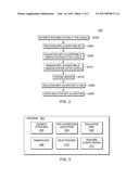 SELECTION OF MESSAGE PASSING COLLECTIVES IN PRESENCE OF SYSTEM NOISE diagram and image