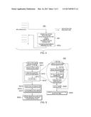 SELECTION OF MESSAGE PASSING COLLECTIVES IN PRESENCE OF SYSTEM NOISE diagram and image