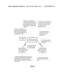 METHOD AND SYSTEM FOR DELAY MEASUREMENT OF A TRAFFIC FLOW IN A     SOFTWARE-DEFINED NETWORKING (SDN) SYSTEM diagram and image