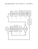 SYSTEM AND METHOD FOR CONTROL FLOW MANAGEMENT IN SOFTWARE DEFINED NETWORKS diagram and image