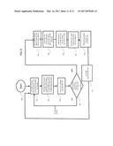 SYSTEM AND METHOD FOR CONTROL FLOW MANAGEMENT IN SOFTWARE DEFINED NETWORKS diagram and image