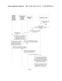 FLOW TABLE MANAGEMENT METHOD, AND RELATED DEVICE AND SYSTEM diagram and image