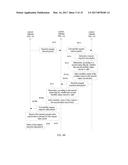 Method, Apparatus, and System for Transmitting Data diagram and image