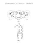 VIRTUAL SHORTEST PATH TREE ESTABLISHMENT AND PROCESSING METHODS AND PATH     COMPUTATION ELEMENT diagram and image