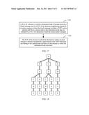 VIRTUAL SHORTEST PATH TREE ESTABLISHMENT AND PROCESSING METHODS AND PATH     COMPUTATION ELEMENT diagram and image