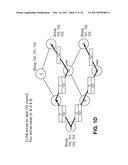 MULTICAST STATE REDUCTION VIA TUNNELING IN A ROUTED SYSTEM diagram and image