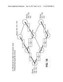 MULTICAST STATE REDUCTION VIA TUNNELING IN A ROUTED SYSTEM diagram and image