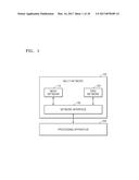 APPARATUS AND METHOD TRANSMITTING PACKETS diagram and image